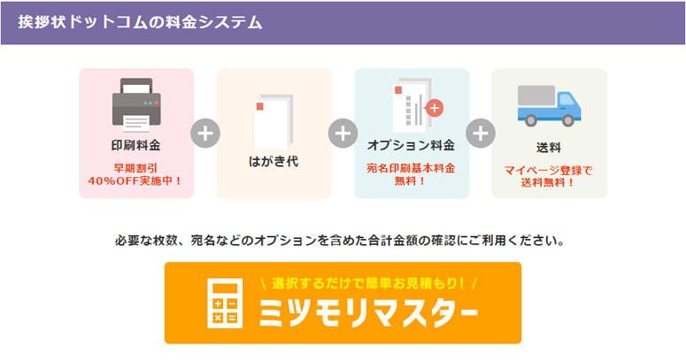 挨拶状ドットコム　喪中はがき価格