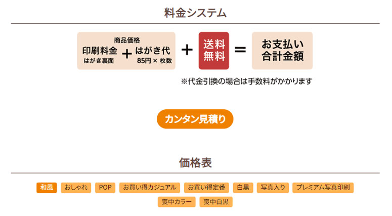 ネットスクウェア　喪中はがき価格