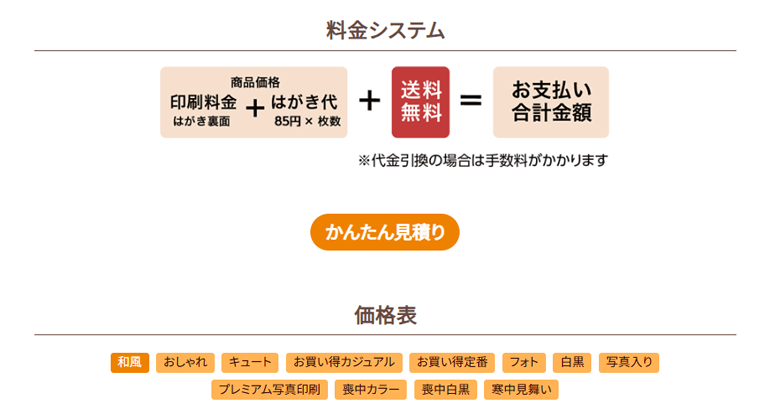 ネットスクウェア　喪中はがき価格