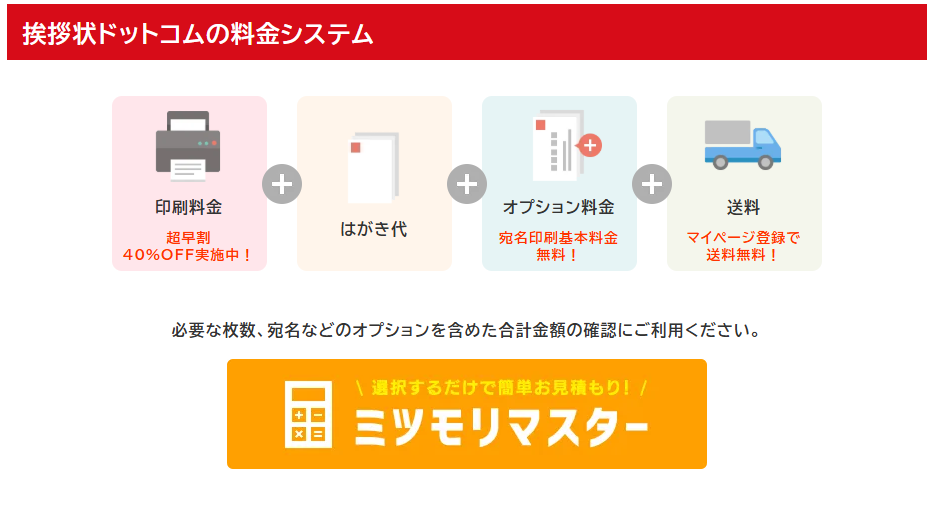 挨拶状ドットコム　年賀状価格