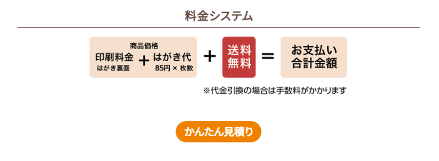 ネットスクウェア　年賀状価格