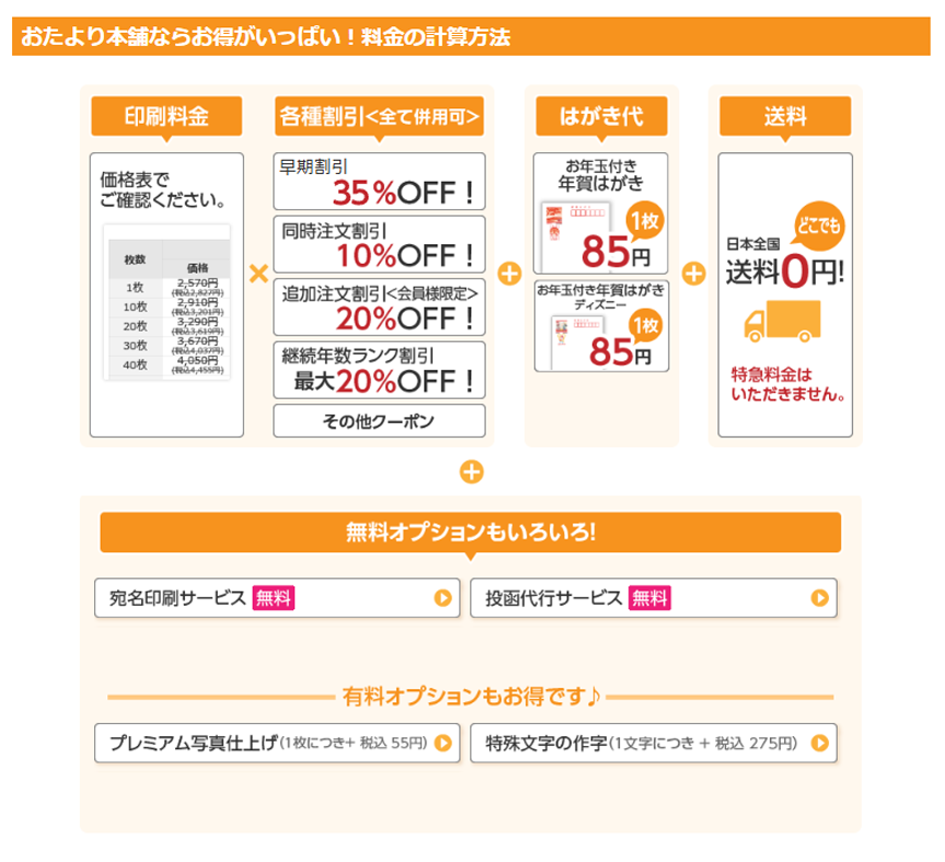 おたより本舗　年賀状